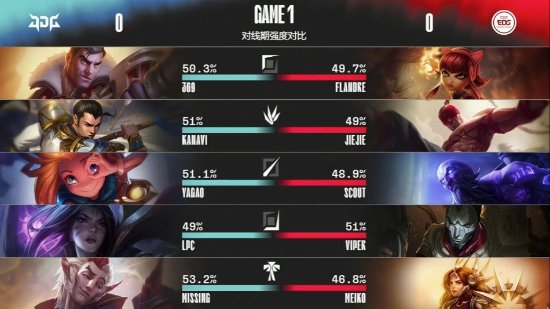 DOTA2重返巅峰的秘密 TI活动与宝瓶联动解析